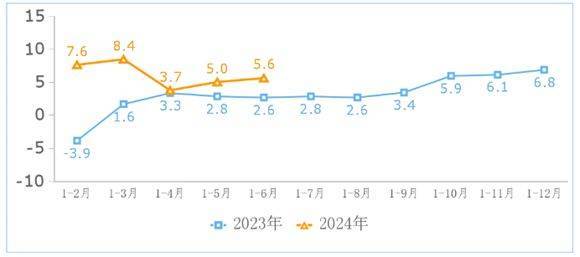 云黔南🌸新澳2024年精准一肖一码🌸|工业互联网板块8月1日跌0.27%，威士顿领跌，主力资金净流出15.96亿元  第5张