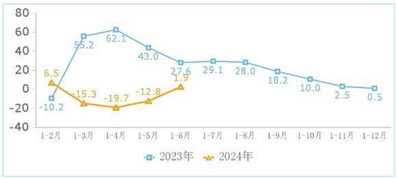 🌸中国证券报【新澳2024年精准一肖一码】|6月14日基金净值：富国中证港股通互联网ETF最新净值0.5908，跌0.37%  第6张