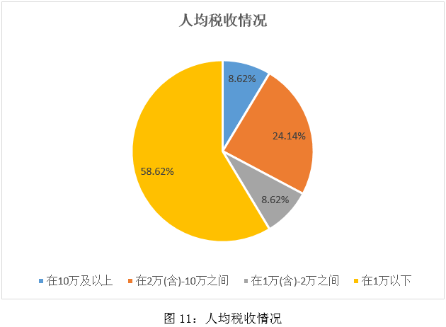 🌸黄山日报【2024新奥历史开奖记录香港】_看到汤唯与3位时尚女大佬站一起，才知道她在娱乐圈的江湖地位！