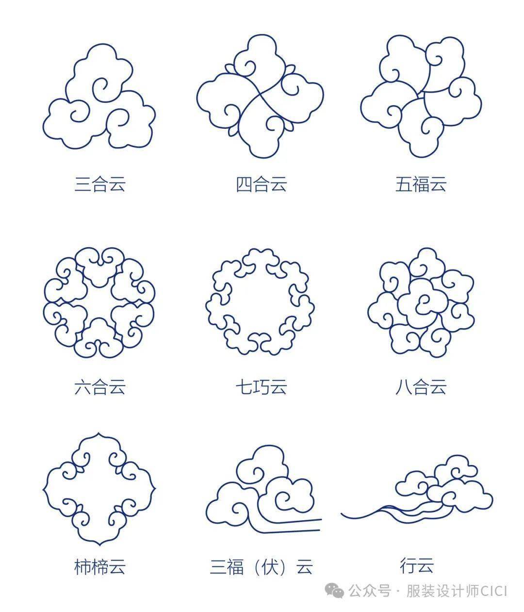 中国传统纹样——祥云造型线稿!(图鉴)