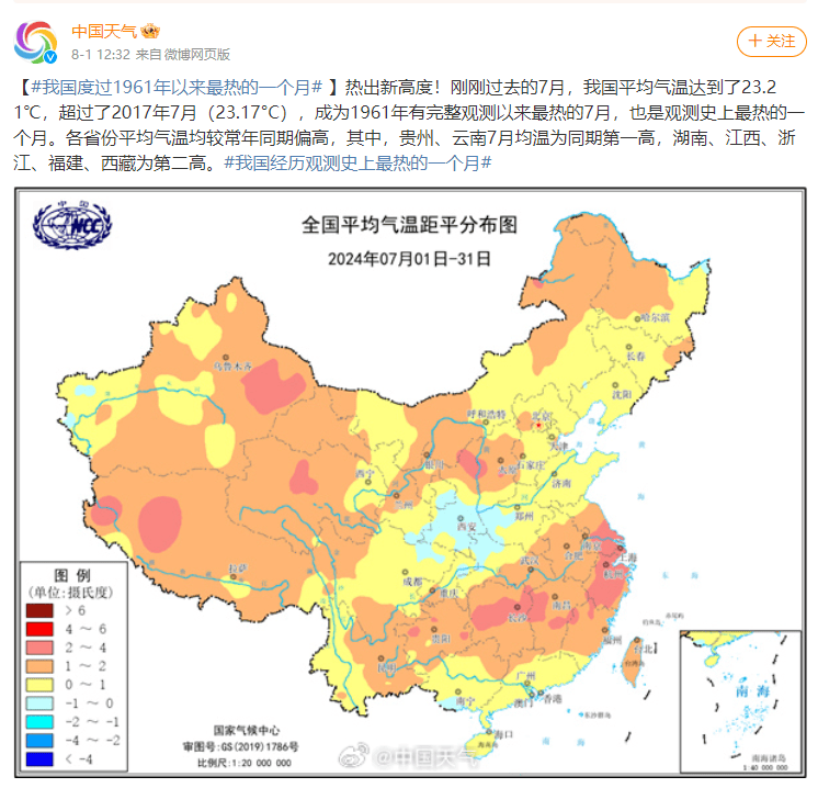 我国度过史上最热7月!海口接下来的天气