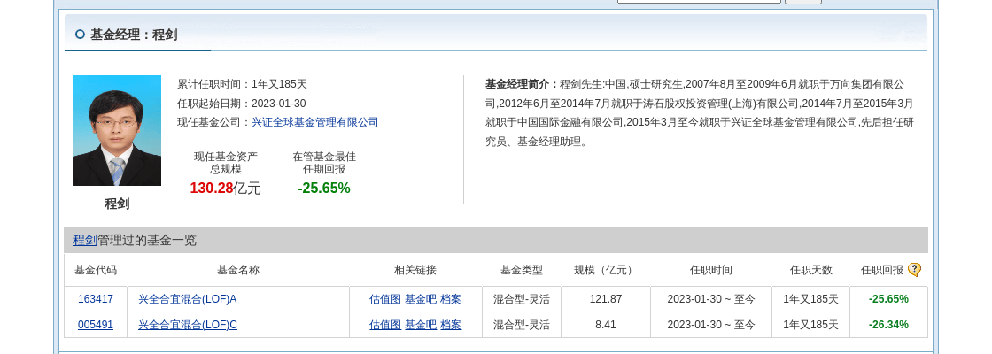 微视：澳门六开奖结果2024开奖记录查询-8月5日基金净值：天弘中证银行ETF最新净值1.1212，跌0.83%