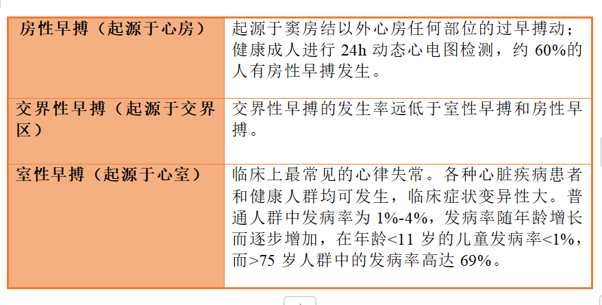 掌上春城🌸澳门三肖三码期期精选资料大全🌸|2年投放健康科普短视频超千部，同济医院多元化科普表达让医学知识好看好记  第2张