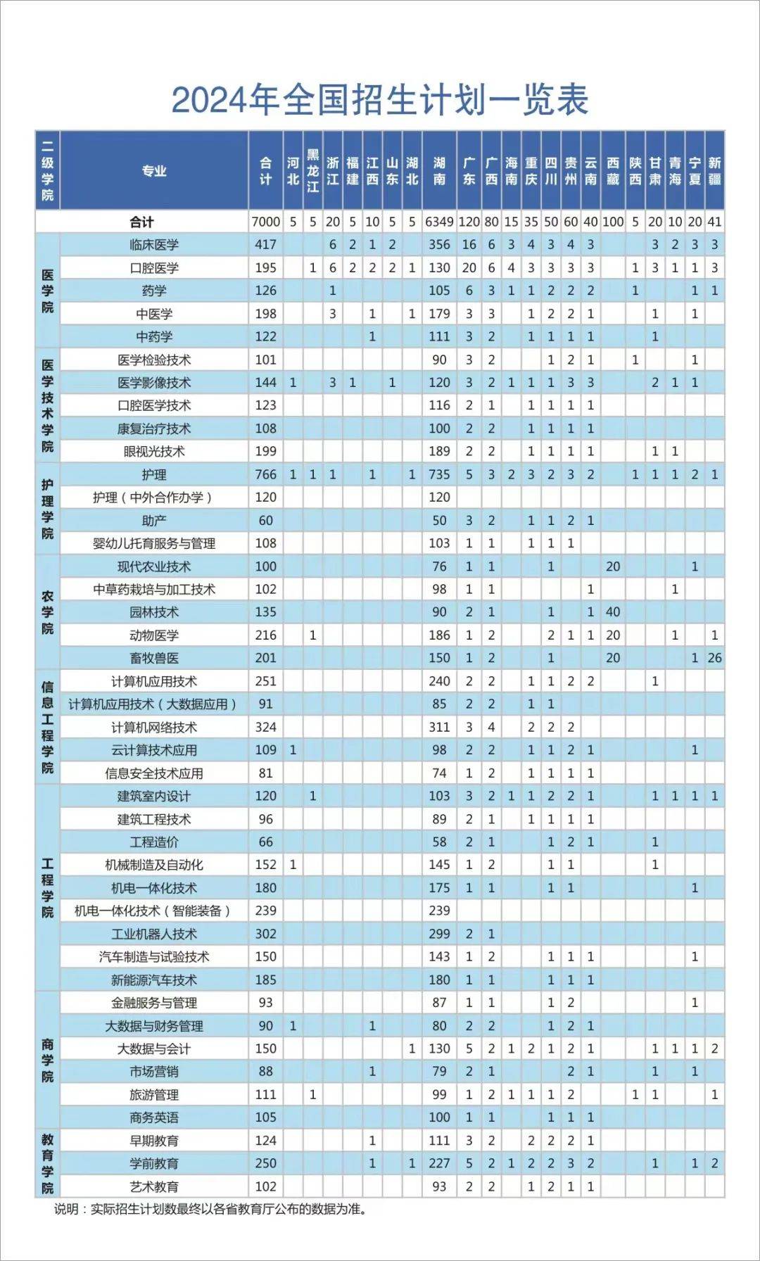 永州职业技术学院地图图片