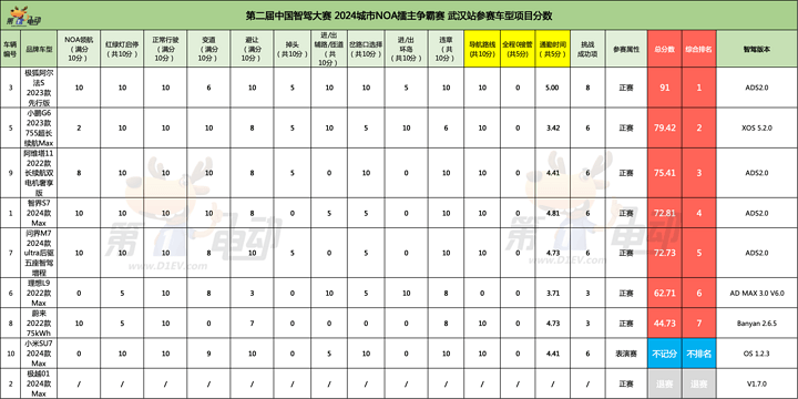 🌸新京报【新澳门一码一肖100精确】_龙城城市运营服务集团有限公司等中标淄博文昌湖省级旅游度假区绿化养护项目