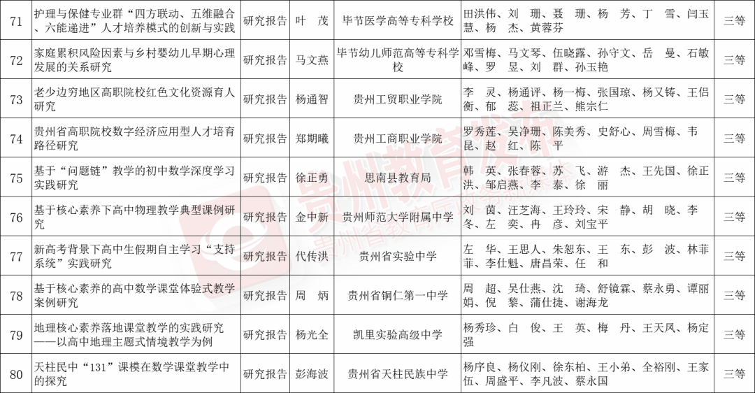 搜搜：2024澳门特马今晚开奖-科德教育上涨5.26%，报11.4元/股