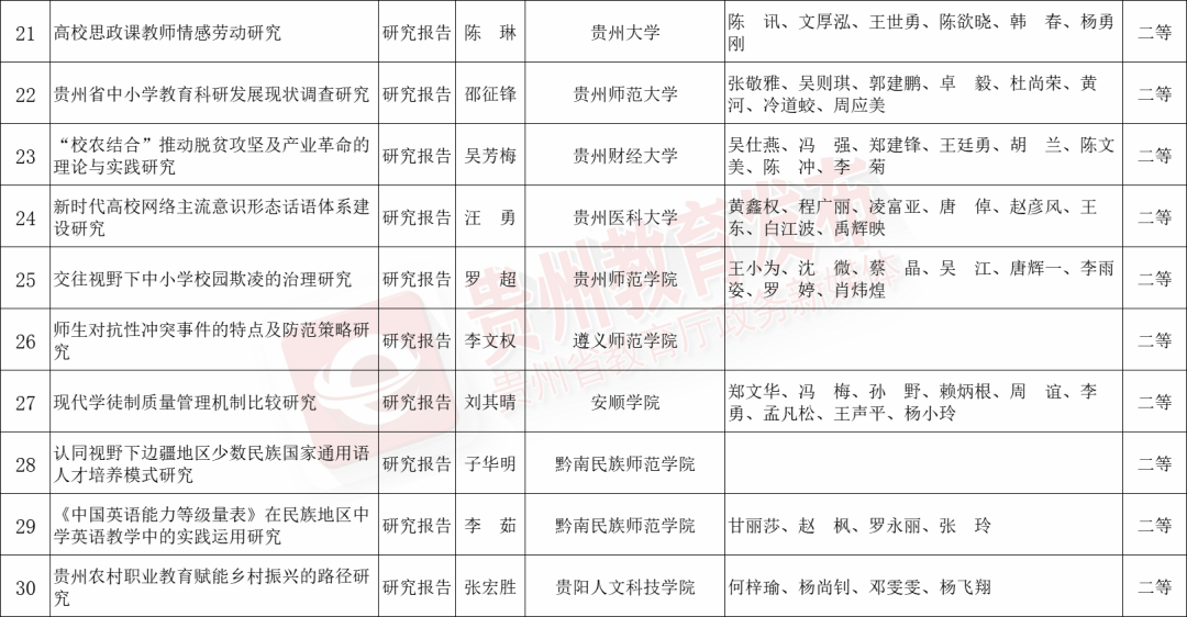 快手短视频：新澳彩资料免费资料大全-五垒岛派出所到辖区码头开展渔船民教育活动