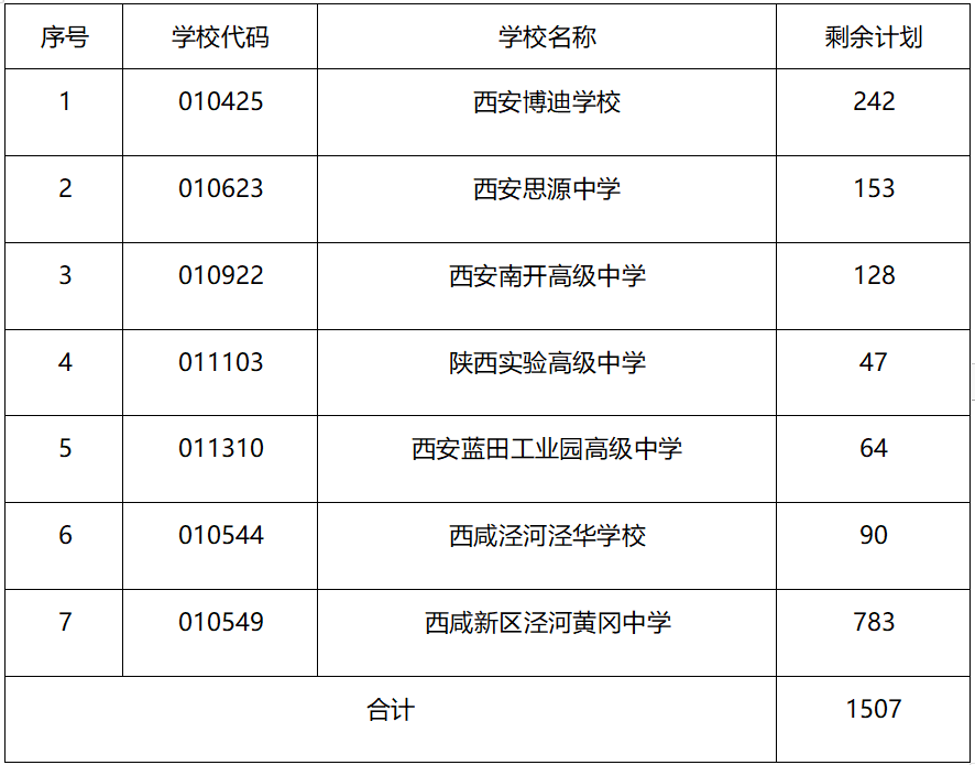 问答：2023澳门资料大全正版资料免费网址12生肖-省审计厅党组理论学习中心组组织党纪学习教育第二次集中学习研讨