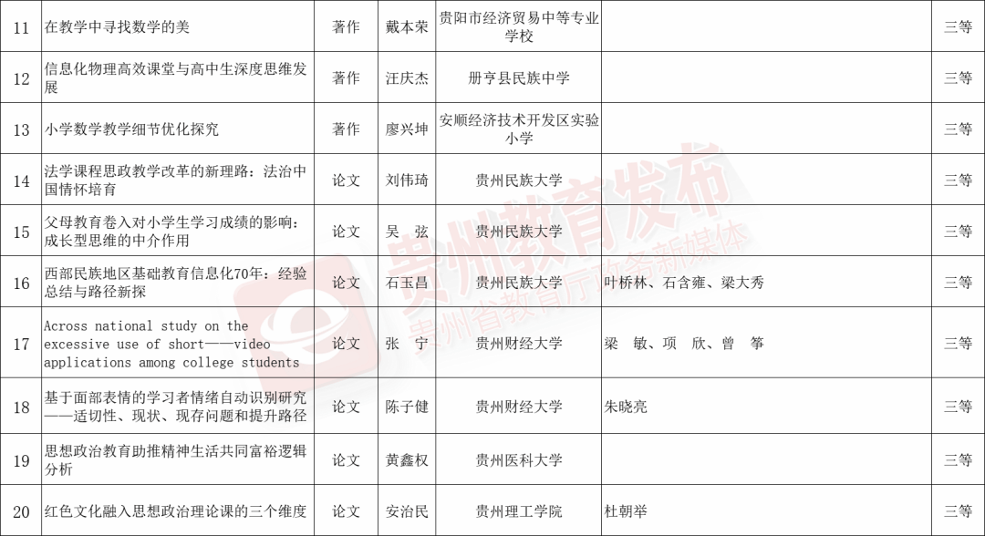 南方影视：管家婆四肖四码-加拿大努力推动数字教育发展