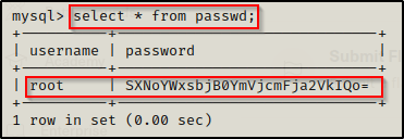 如何在Linux中查找当前用户的密码哈希值？  第1张