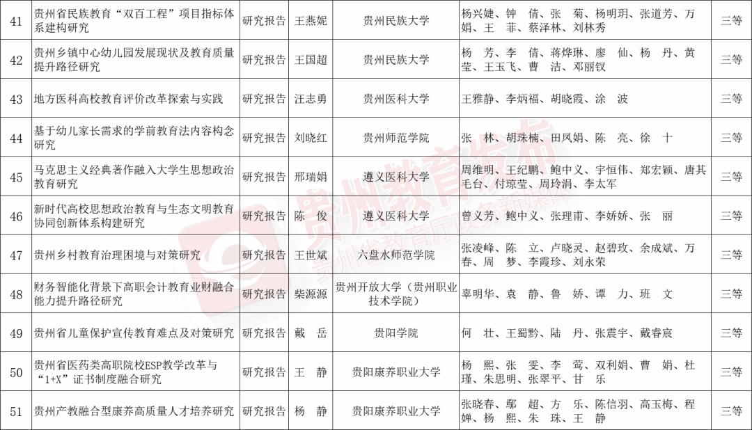 乐视视频：2024今晚澳门开特马-普洱森林建筑工程有限公司中标江城县2022年教育特殊项目