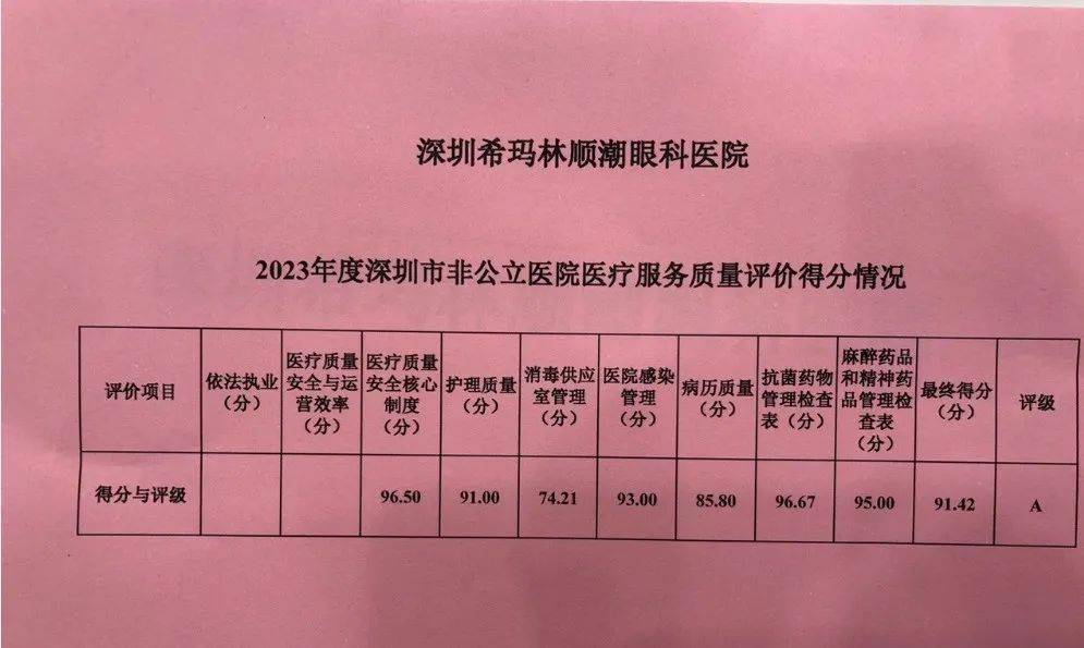 鉴定上海职业技能证书_上海职业技能鉴定_鉴定上海职业技能的机构