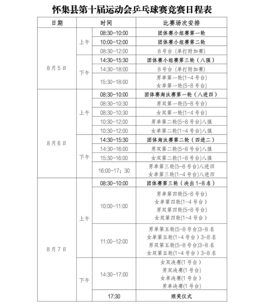 2017全运会乒乓球赛程图片