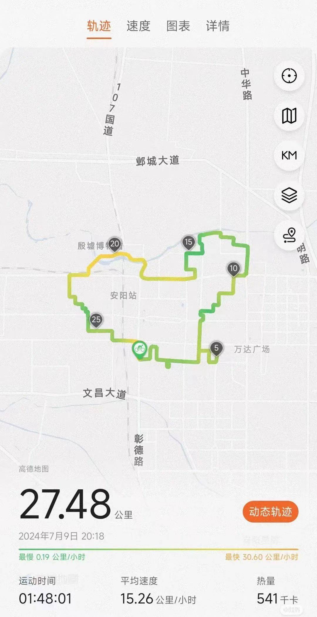 今天我们来看看有创意的骑行轨迹图?