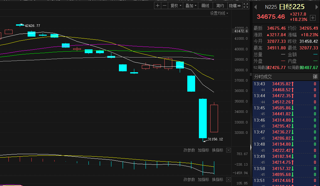 中国日报网 :2024香港免费资料六会宝典-一网红大桥被暴雨冲毁！已有46年历史，网友：太可惜.....