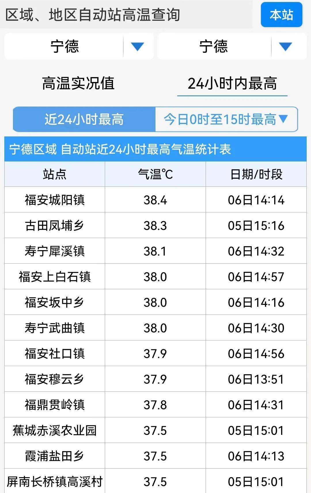 4℃!今天8时09分,宁德进入……_台风_天气_气象