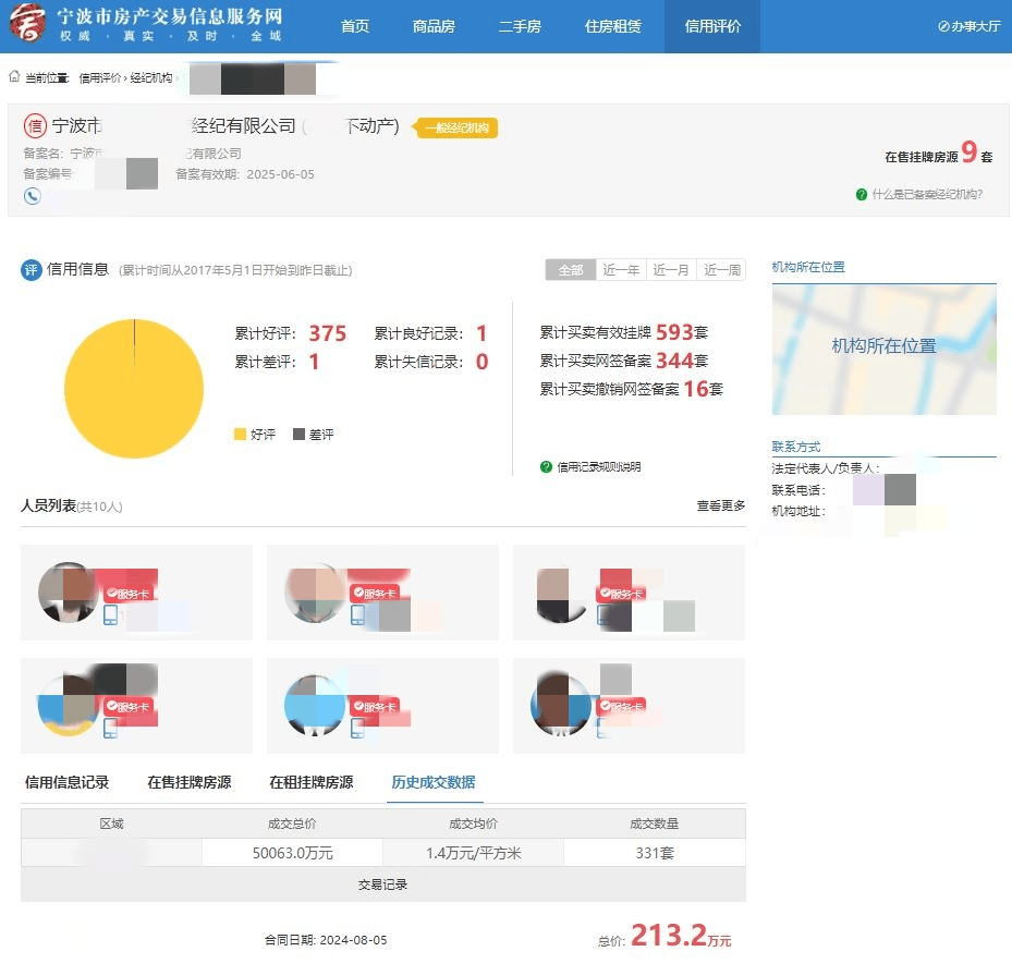 房产交易这些事儿 | 二手房买卖③买二手房,中介人员和中介机构靠不靠谱这里查_信息_服务网_挂牌