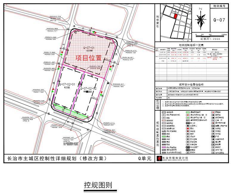 长治高新区规划图片