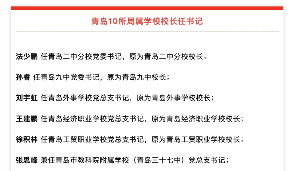 青岛31中校长原红图片