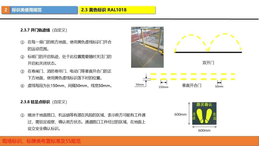 现场标识布置标准及5s规范|ppt