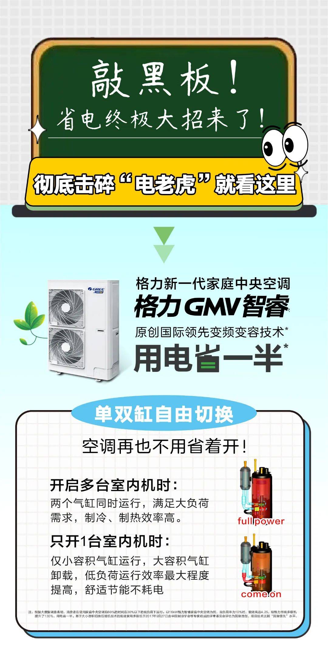 三伏天电费越用越高？避开空调使用误区，舒爽又省电！