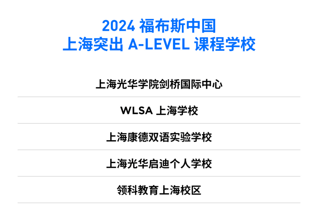 🌸【2024澳门特马今晚开奖】🌸_长江中游城市群在长沙达成63项合作事项  第5张