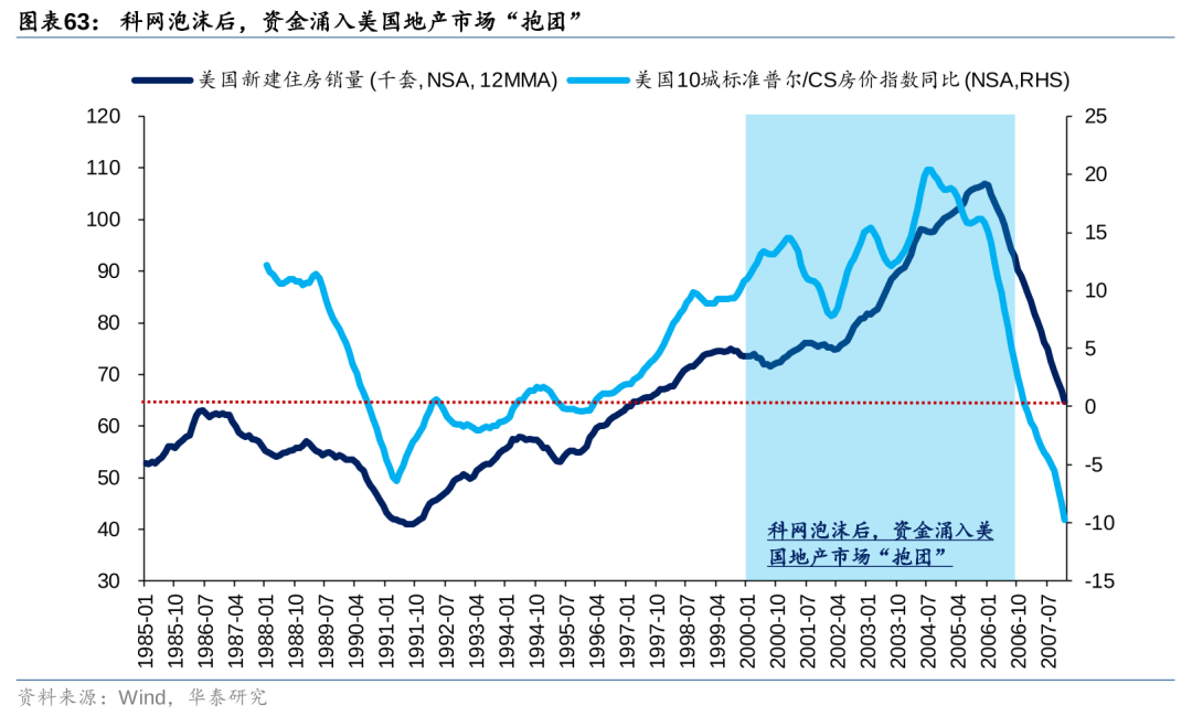 国际在线 :一肖一码一中一特-1至7月发送旅客超25亿人次！全国铁路客运创历史同期新高