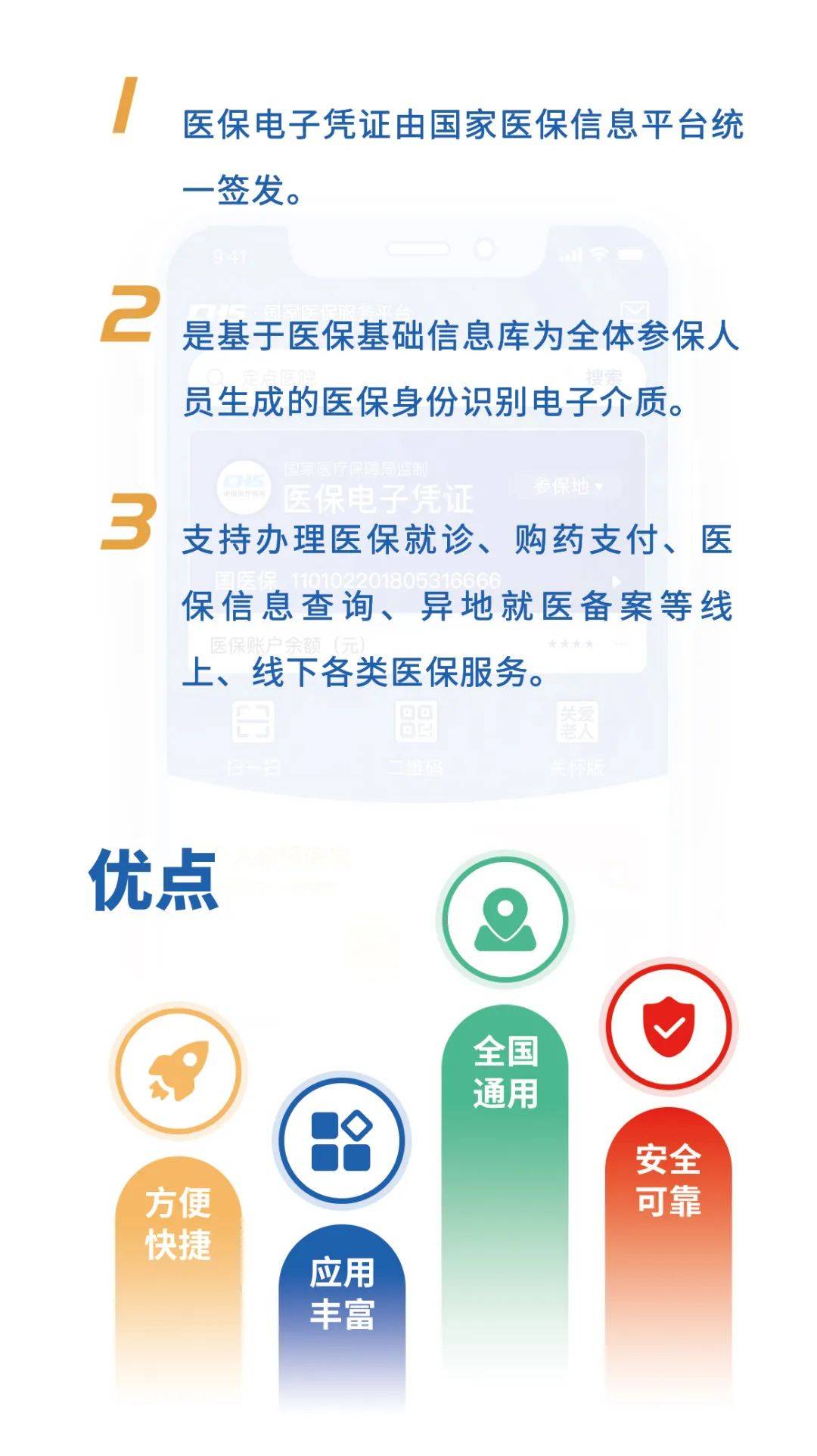 怎么查医保卡密码(怎么查询医保卡号码)