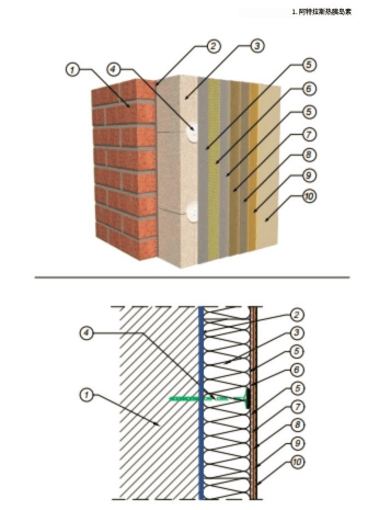 设计细节-外墙保温指南.pdf