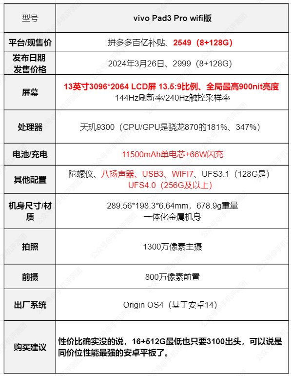 三星tab a8参数图片