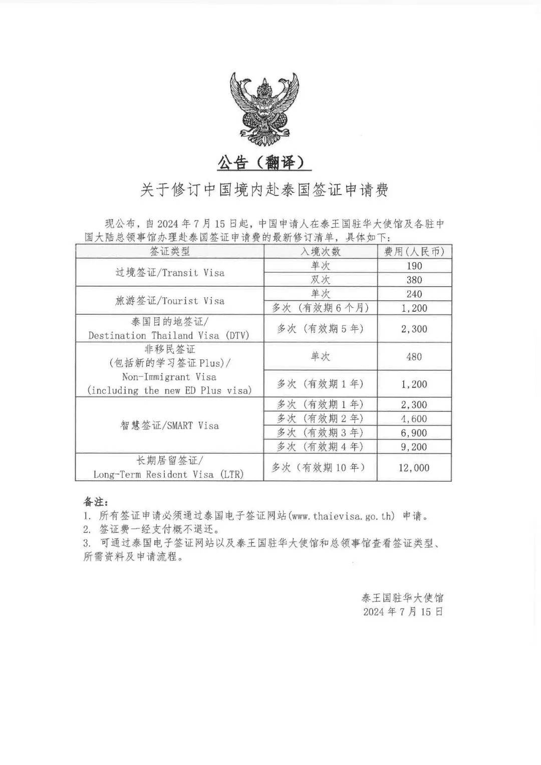 泰国的新签证类型 thailand's new visa type dtv visa and non