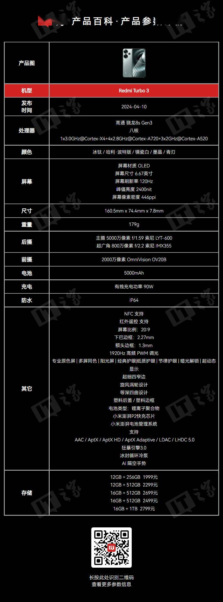 小米 redmi turbo 4 手机现身 imei 数据库