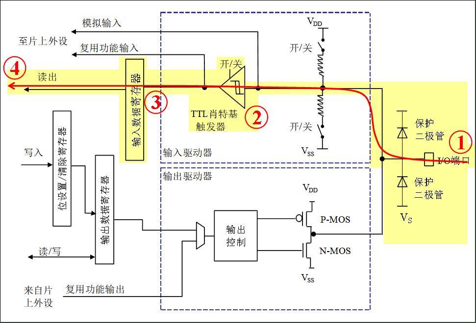 全加器芯片连接图图片