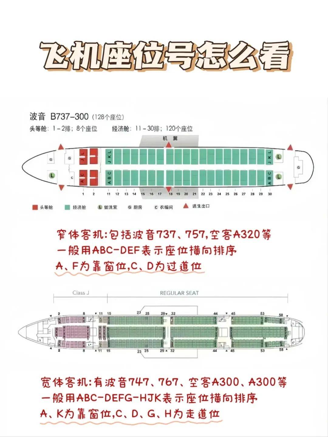 坐飞机攻略图片图片