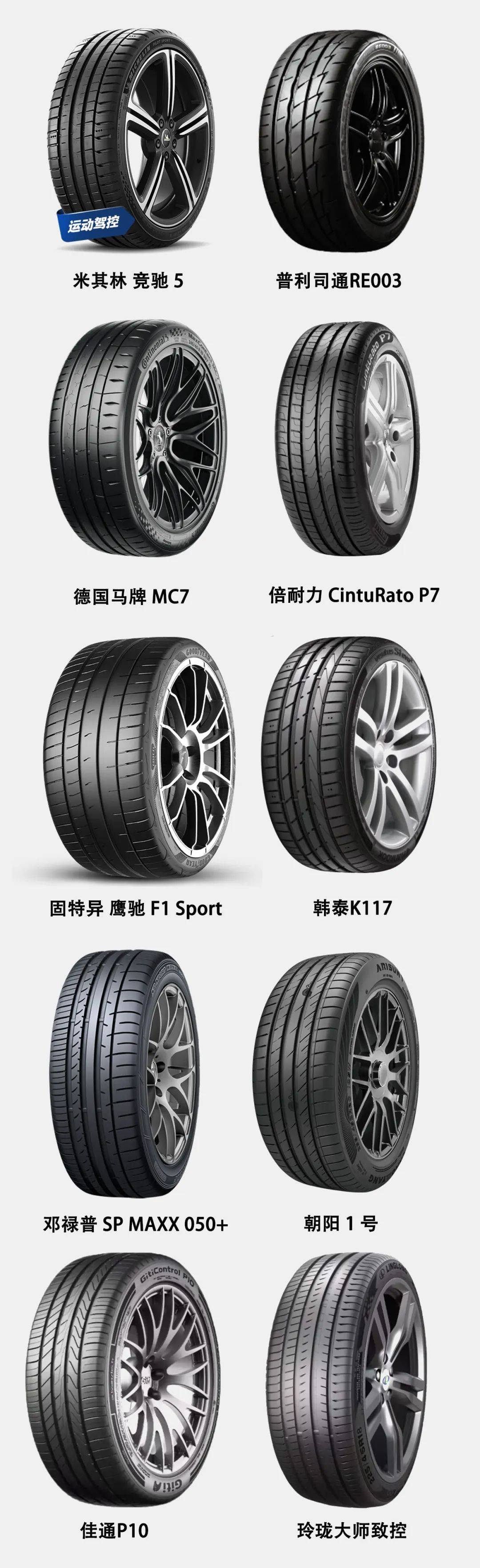 评测商品统一规格为 245/40r18