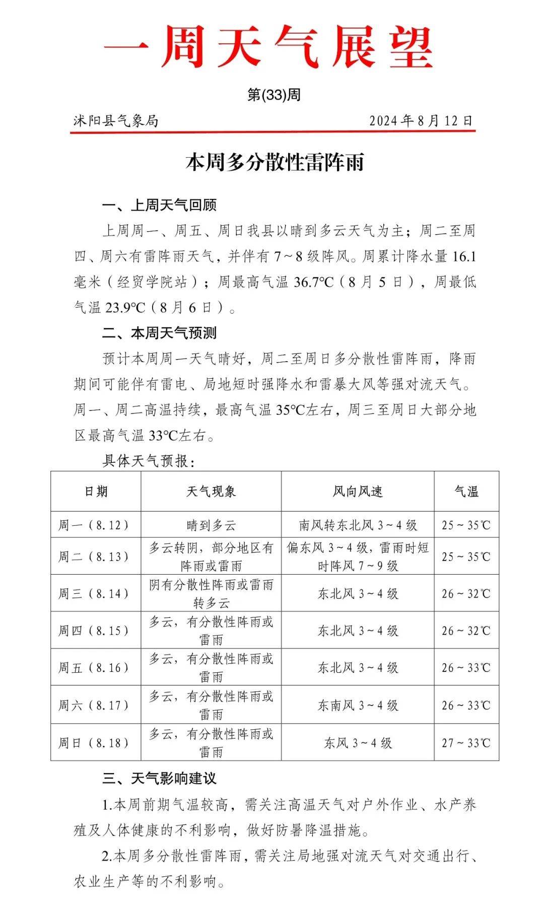 耒阳市天气预报图片