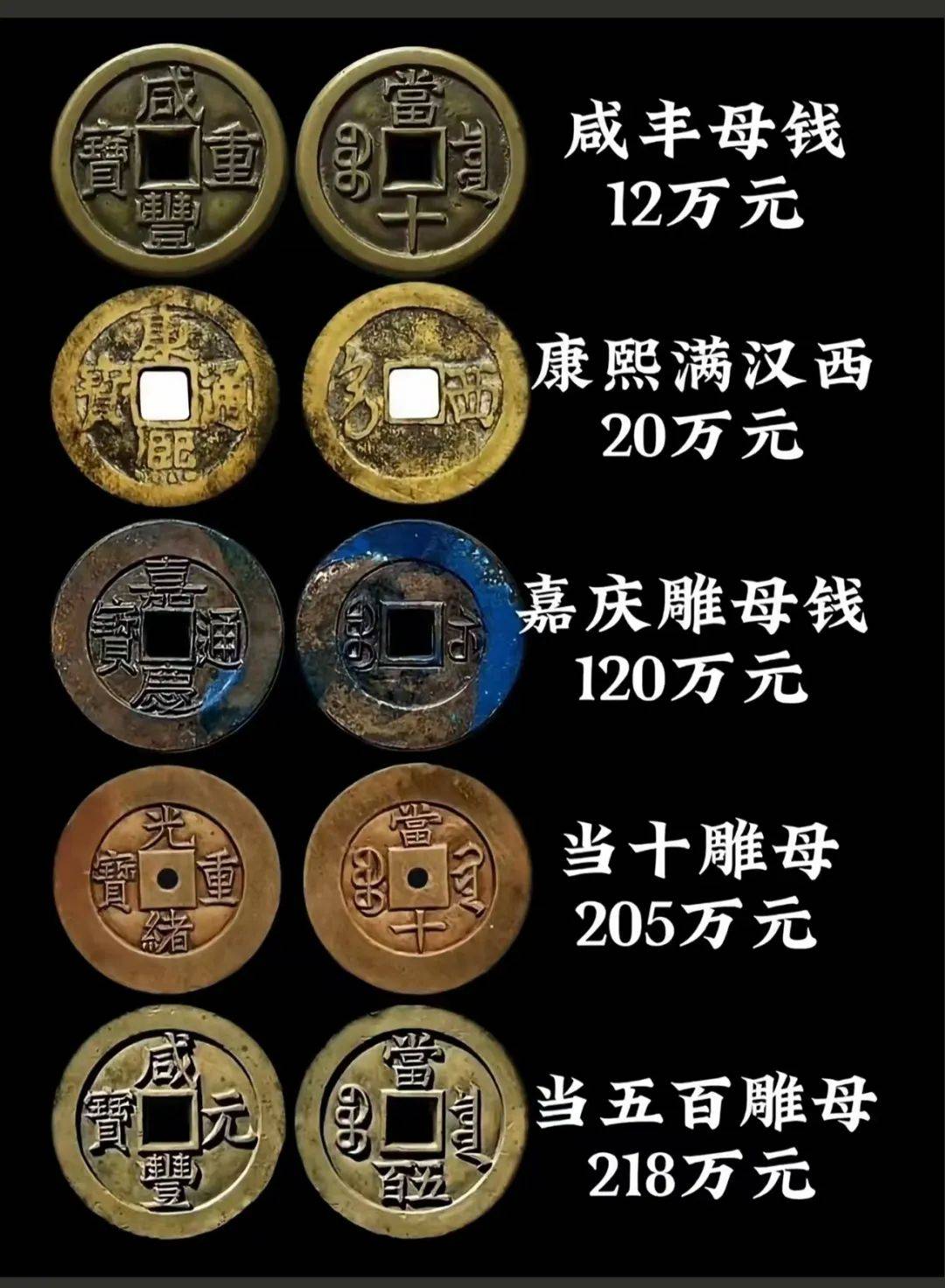 这些铜钱个个都值一辆小汽车，快看看你手中有没有？你就要发财了！_搜狐网