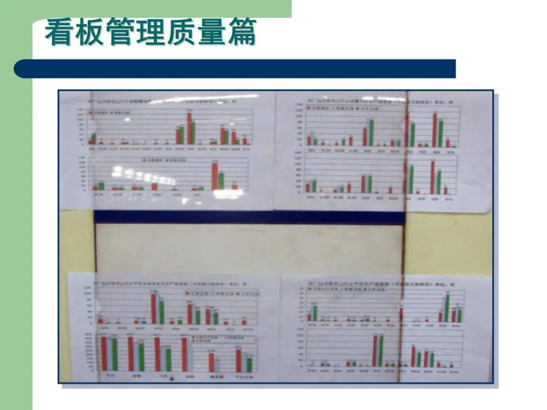 告别低质困扰!掌握10 1现场质量管理秘笈