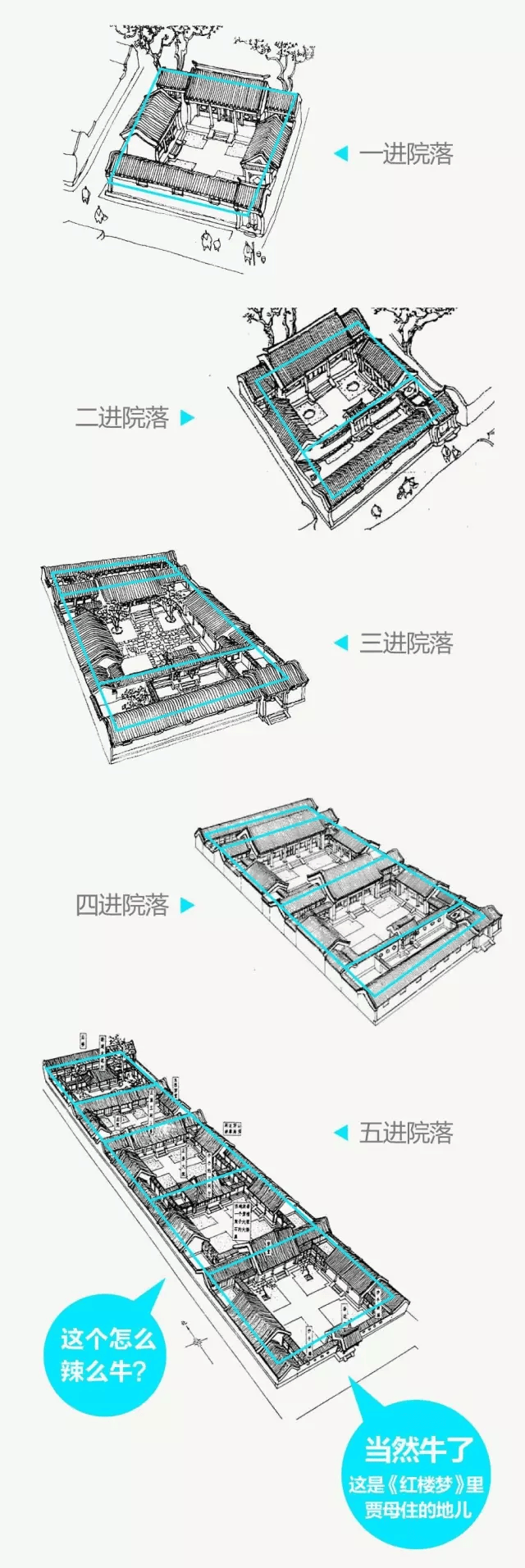 三进院落平面图图片