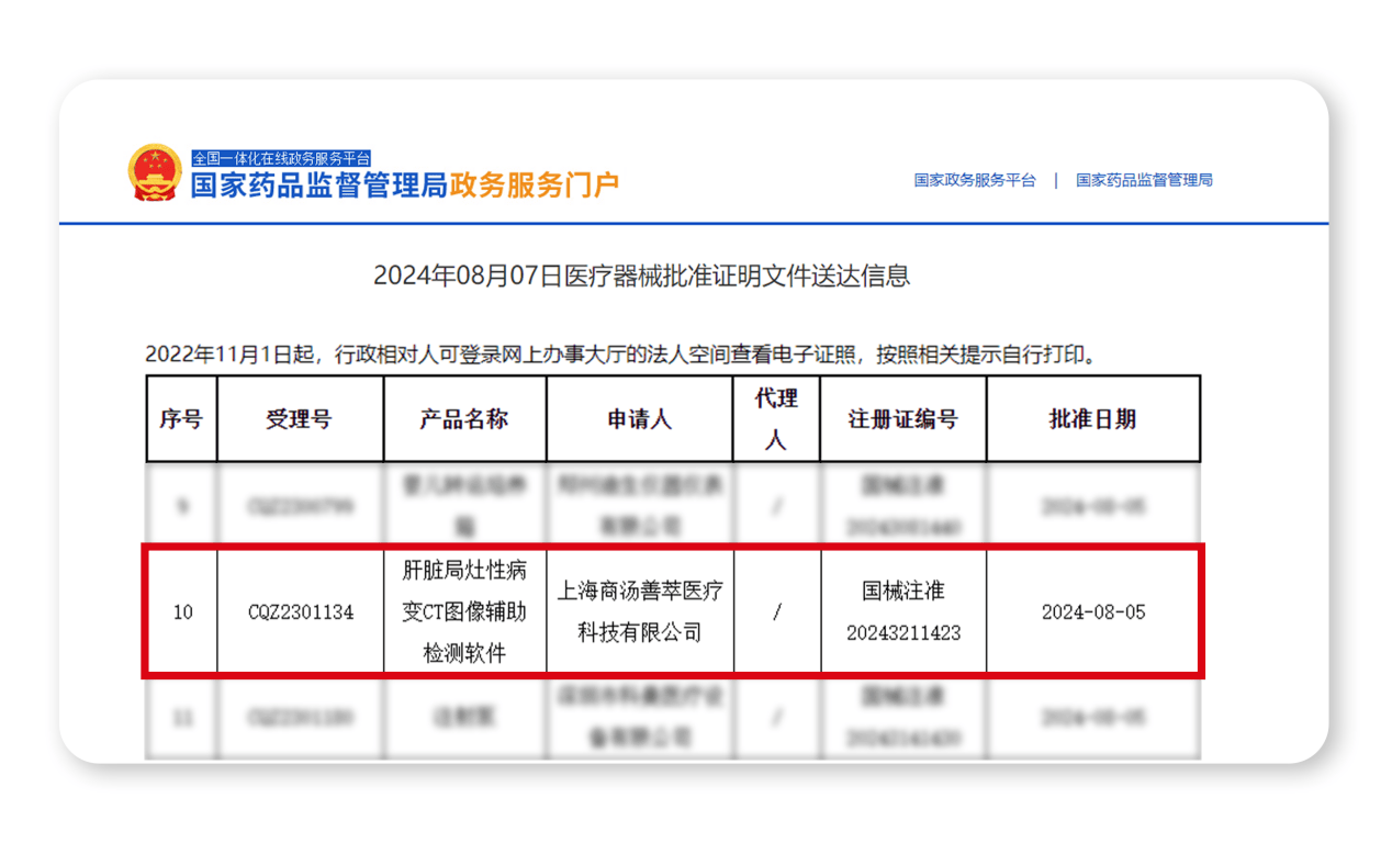 关于北京协和医院、贩子挂号，效率第一，好评如潮中医科的信息