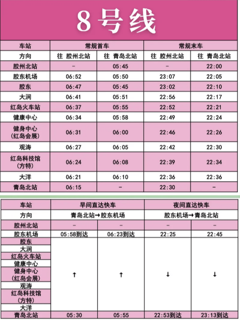 青岛地铁2号线线路图图片