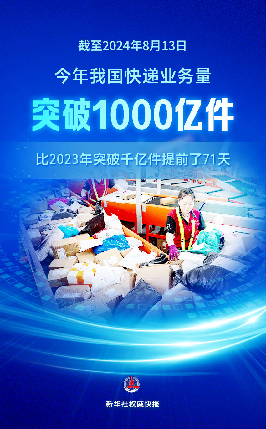 我国2024年快递业务量已突破1000亿件 新华社权威快报