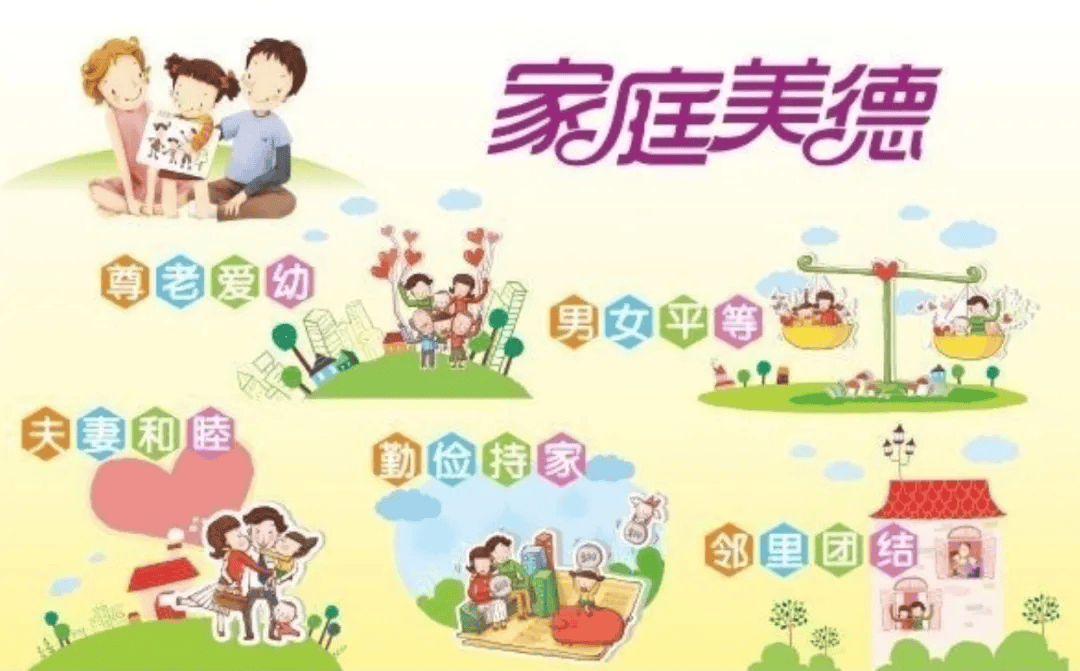 文明风尚家庭美德