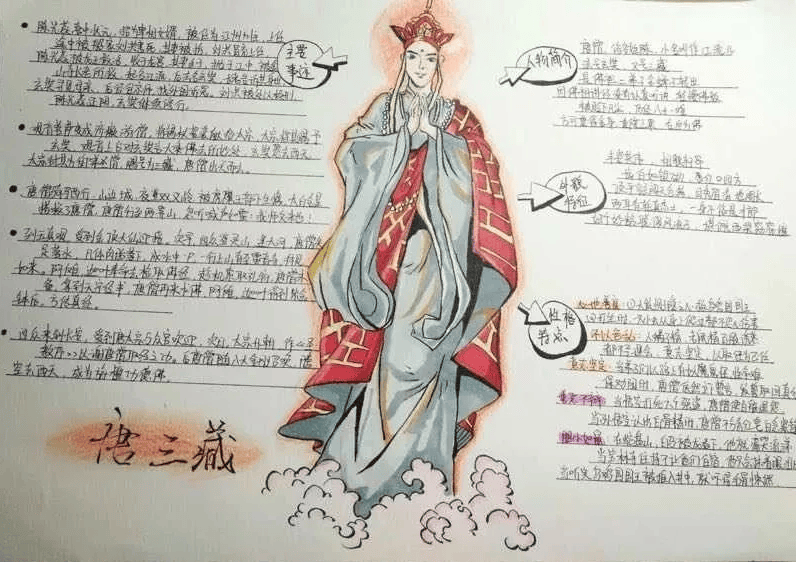 封神榜思维导图手绘图片