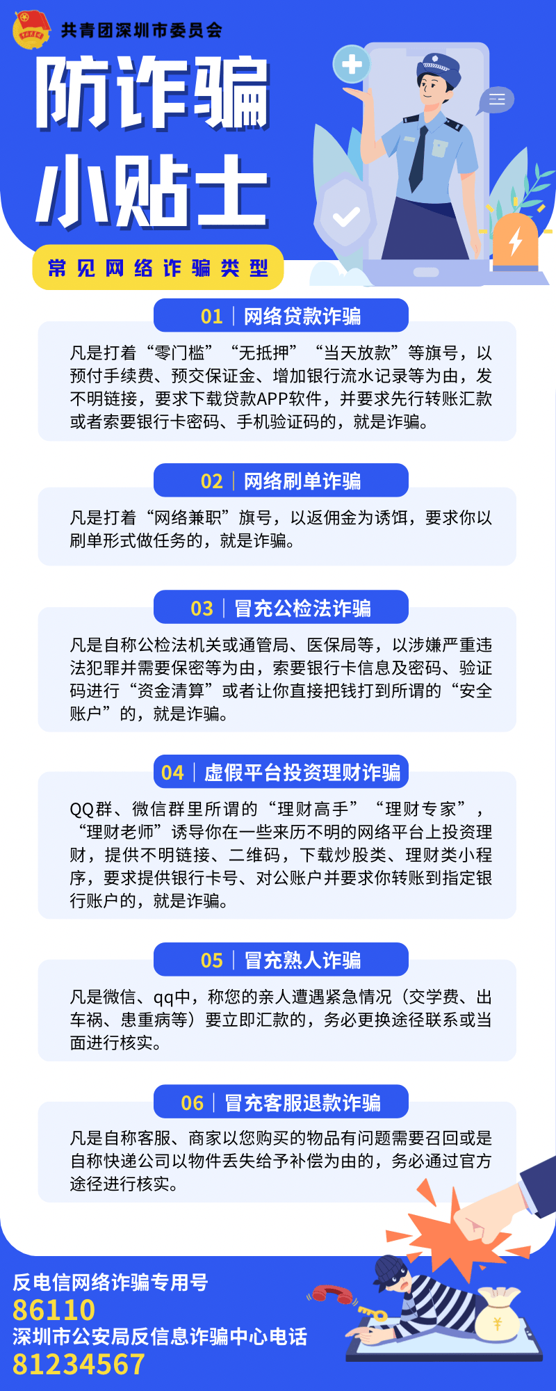 诈骗电话号码图片