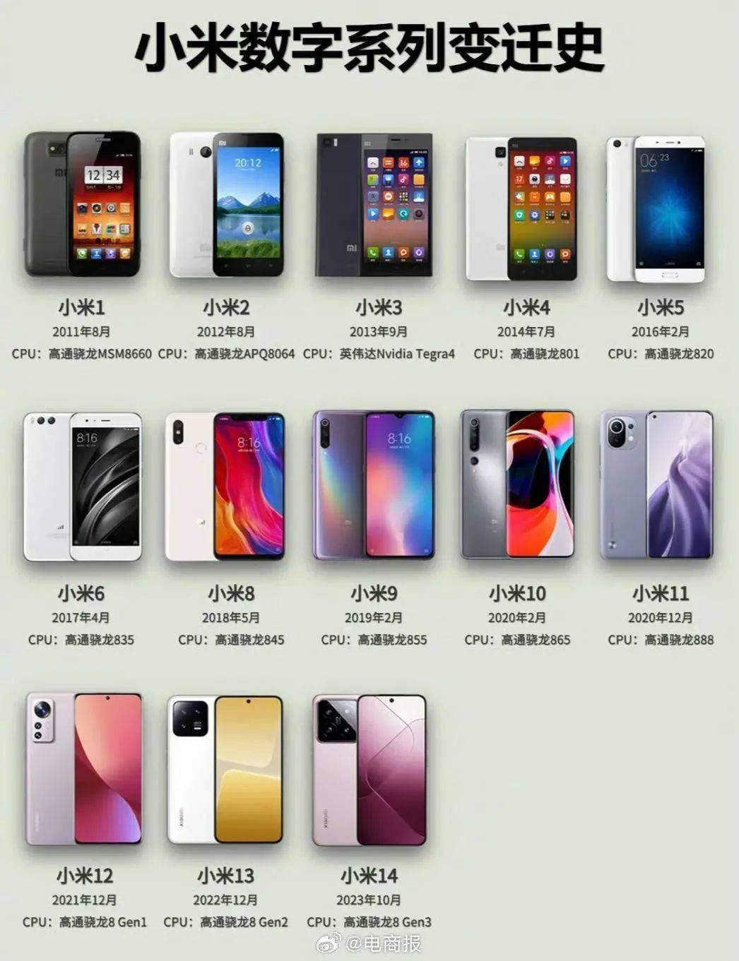 美团称小哥下跪事件将一管到底；特朗普马斯克直播访谈带火中国充电宝；新东方孙东旭曾个人赠予董宇辉1500万元；茶百道回应取消派息