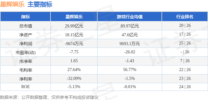 🌸【2024一肖一码100精准大全】🌸_中证香港博彩娱乐主题投资指数报1438.89点，前十大权重包含同程旅行等