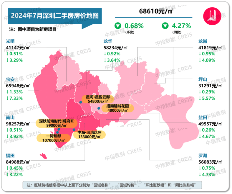 快手：7777788888精准管家婆-南京楼市持续回暖：二手房挂牌量下降