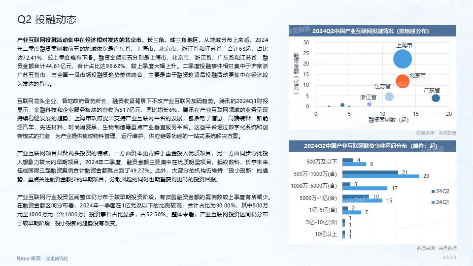 中国商报网 🌸今期必中一肖一码02期澳门开奖🌸|长三角将联合争创国家级未来产业先导区，加快建设G60卫星互联网产业集群等  第2张