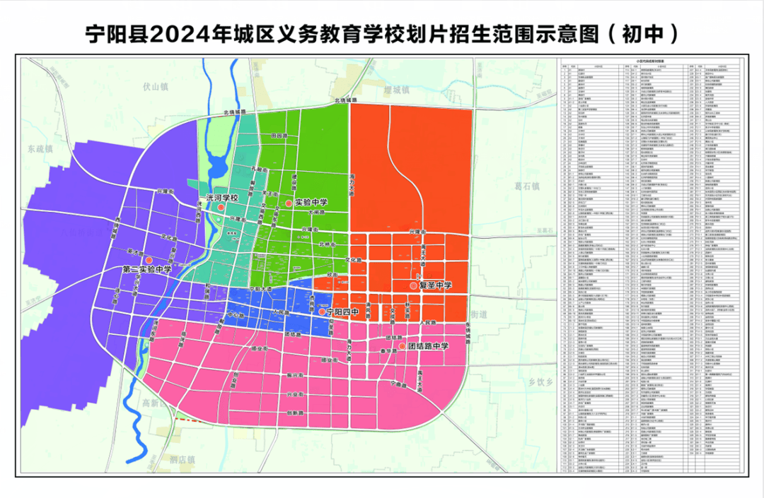 宁阳路网规划图图片